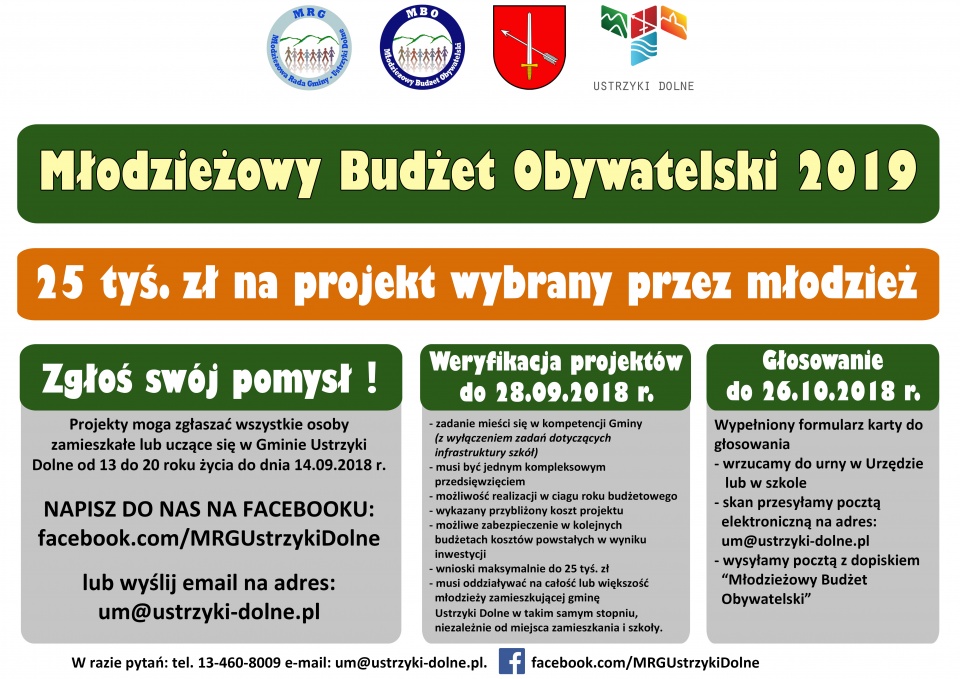 Rusza III edycja Młodzieżowego Budżetu Obywatelskiego